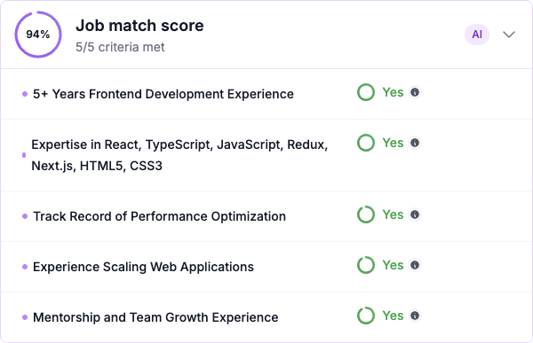 AI candidate scoring - good match